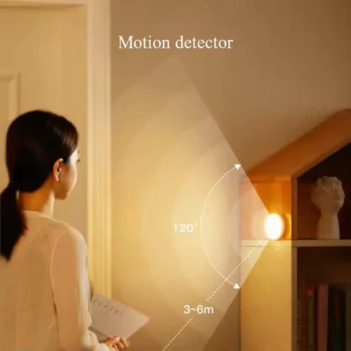 Motion Sensor LED Night Light - Auto-On Light for Closets & Hallways