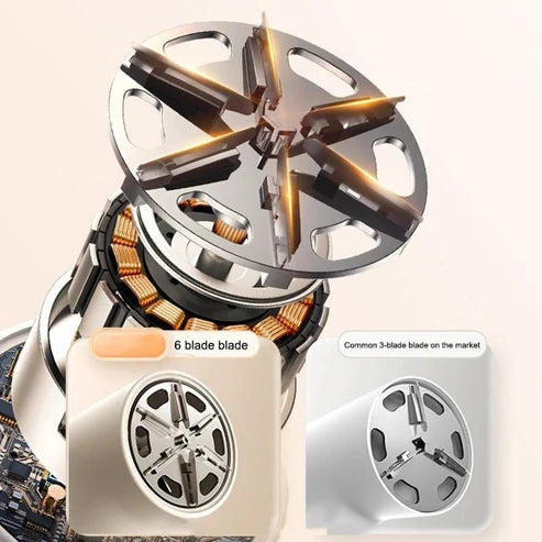 Electric Lint Remover - Professional Fabric Shaver with LED Display & USB Charging